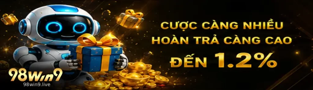 Các nhóm game nổi bật được giới thiệu tại 98WIN9